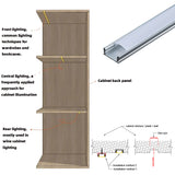 17x7mm LED aluminum profile channel with PC diffuser